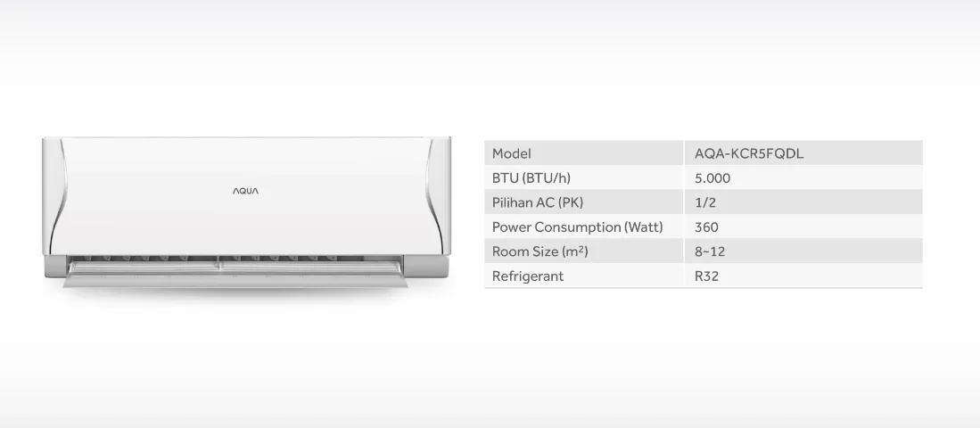 AC AQUA Elektronik AQA-KCR5FQDL